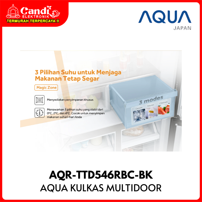 Aqua Refrigerator 4 Door